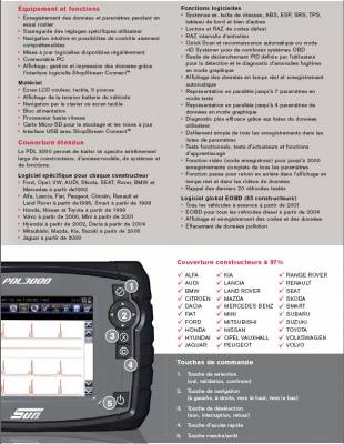 Appareil de diagnostic multi-fonctions SUN PDL3000