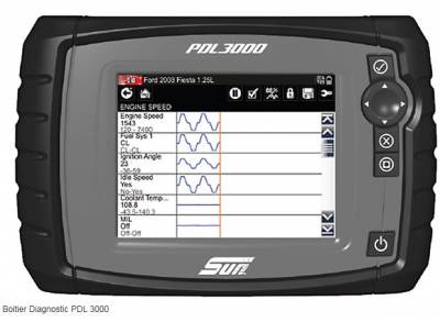 Appareil de diagnostic multi-fonctions SUN PDL3000