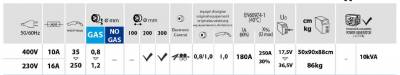 Poste de soudure TRIMIG 250-4s -230/400V